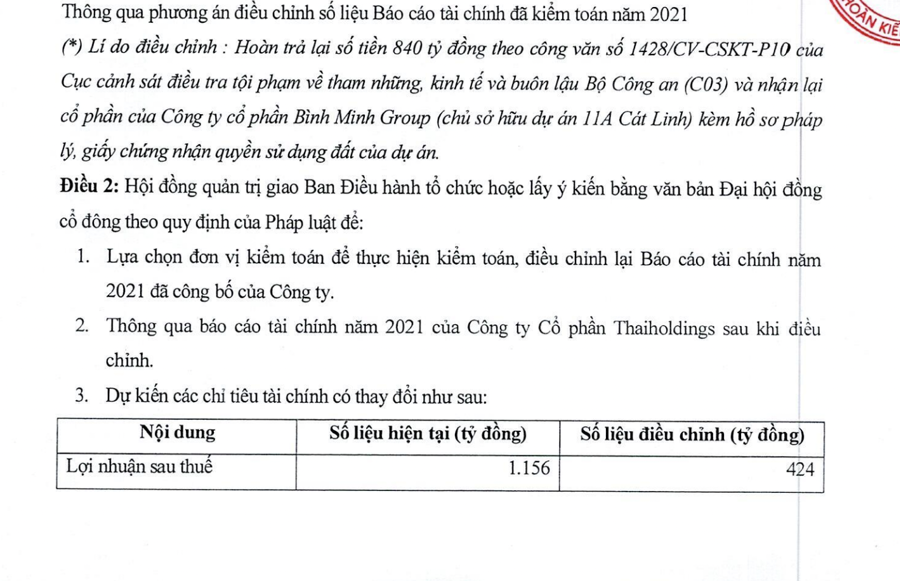 Lợi nhuận của THD sau khi hoàn trả lại 840 tỷ đồng cho Tân Hoàng Minh.