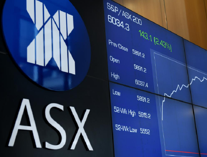 Sàn ASX Markets là một công ty chuyên cung cấp các dịch vụ về giao dịch forex.